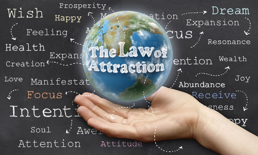 The law of attraction